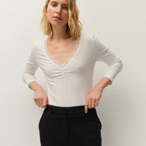Camiseta básica puntilla